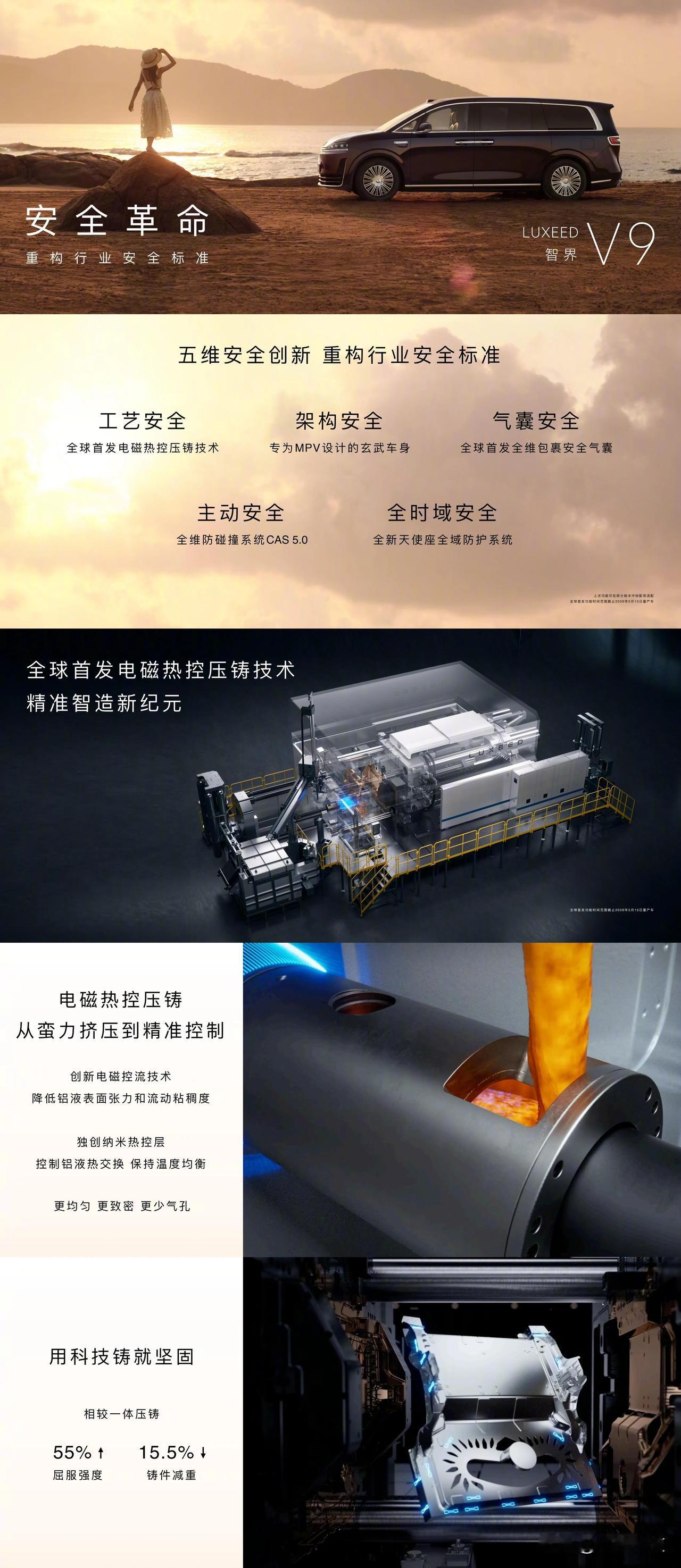 当大家都在堆冰箱彩电时，鸿蒙智行选择了另一条“卷王”之路：智界V9行业首发240