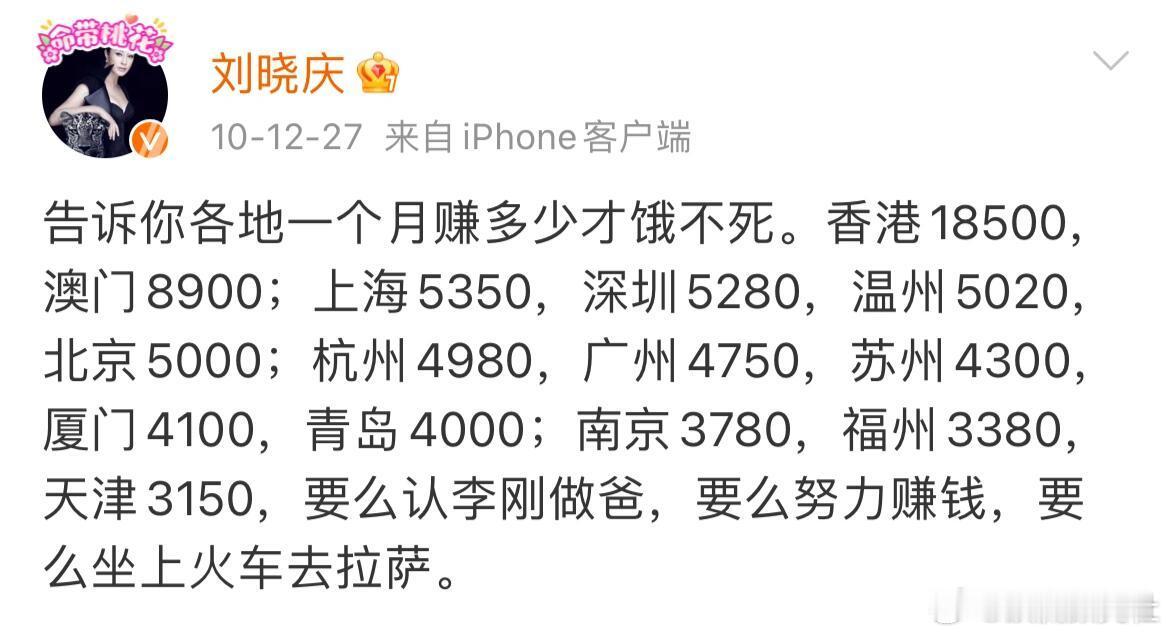 14年前刘晓庆对各地工资的看法，难得看到明星对普通人的生活会有实感 ​​​