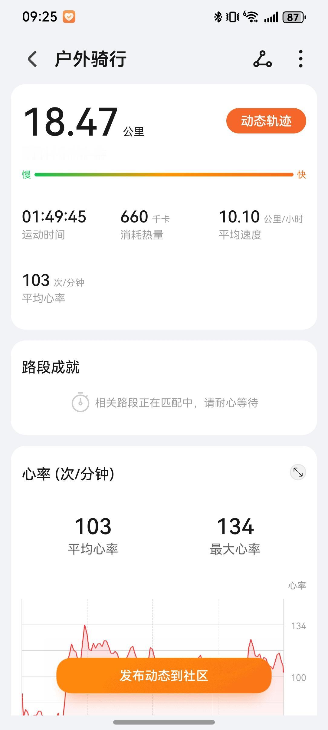 好久不骑，还好骑的也不久。