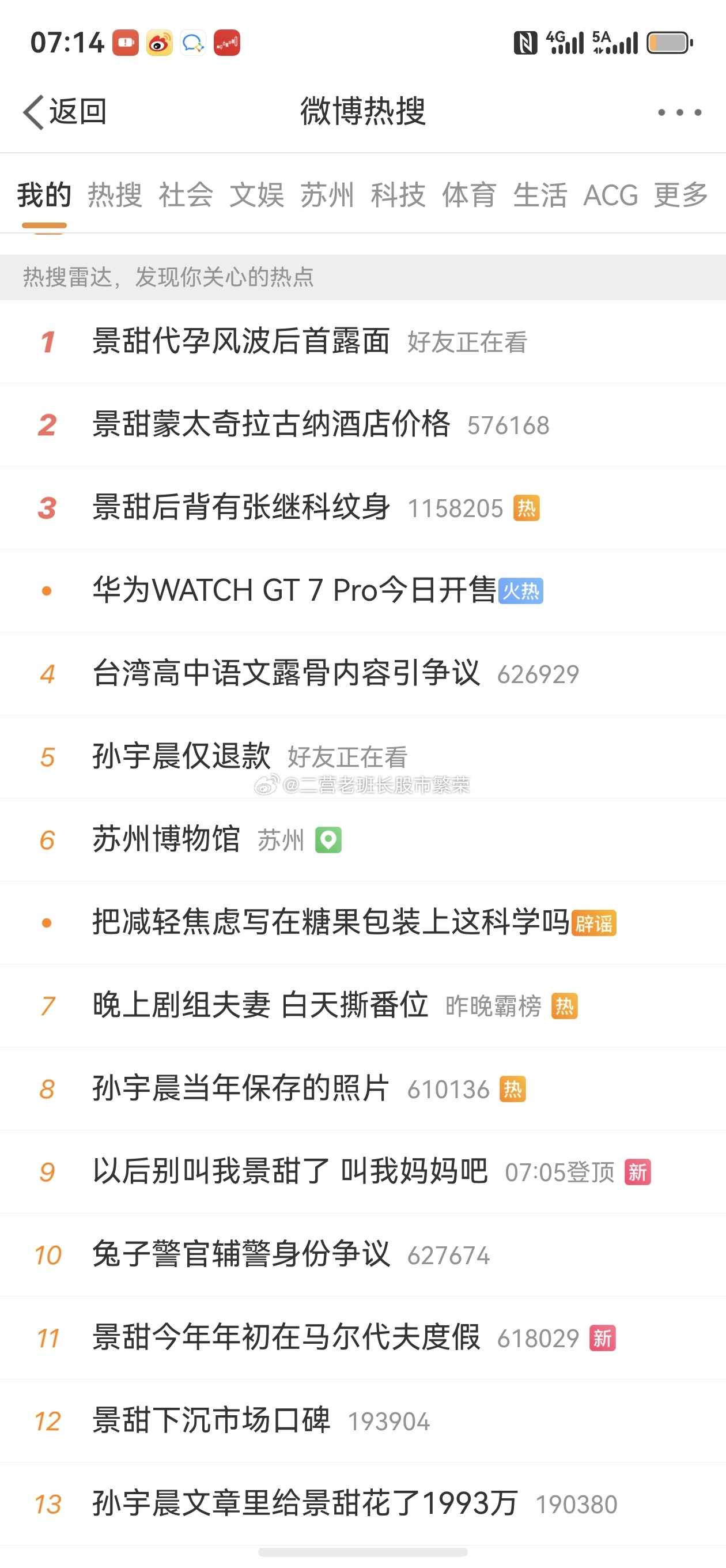 景甜彻底火了。这怎么。排名前十几乎都和他有关系。 ​​​