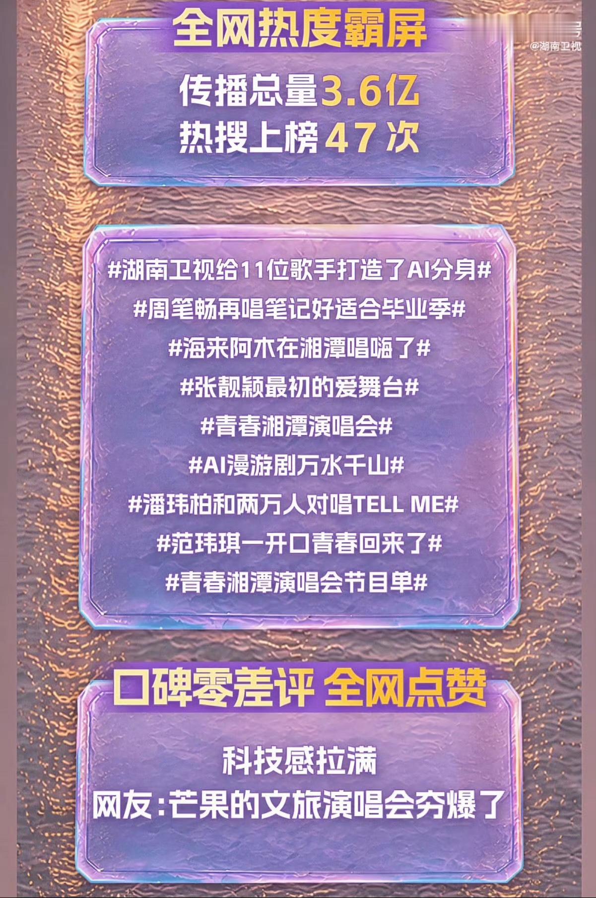 青春湘潭演唱会收视第一青春湘潭演唱会本场演唱会战报亮眼，24000张门票瞬间售罄