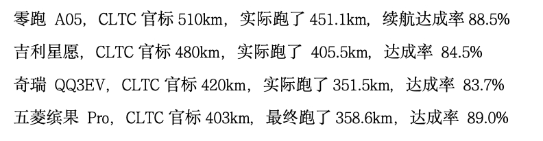 今天到朋友直播间客串直播了几个小时我跑的这台零跑A05，一共跑了8个小时1分钟跑