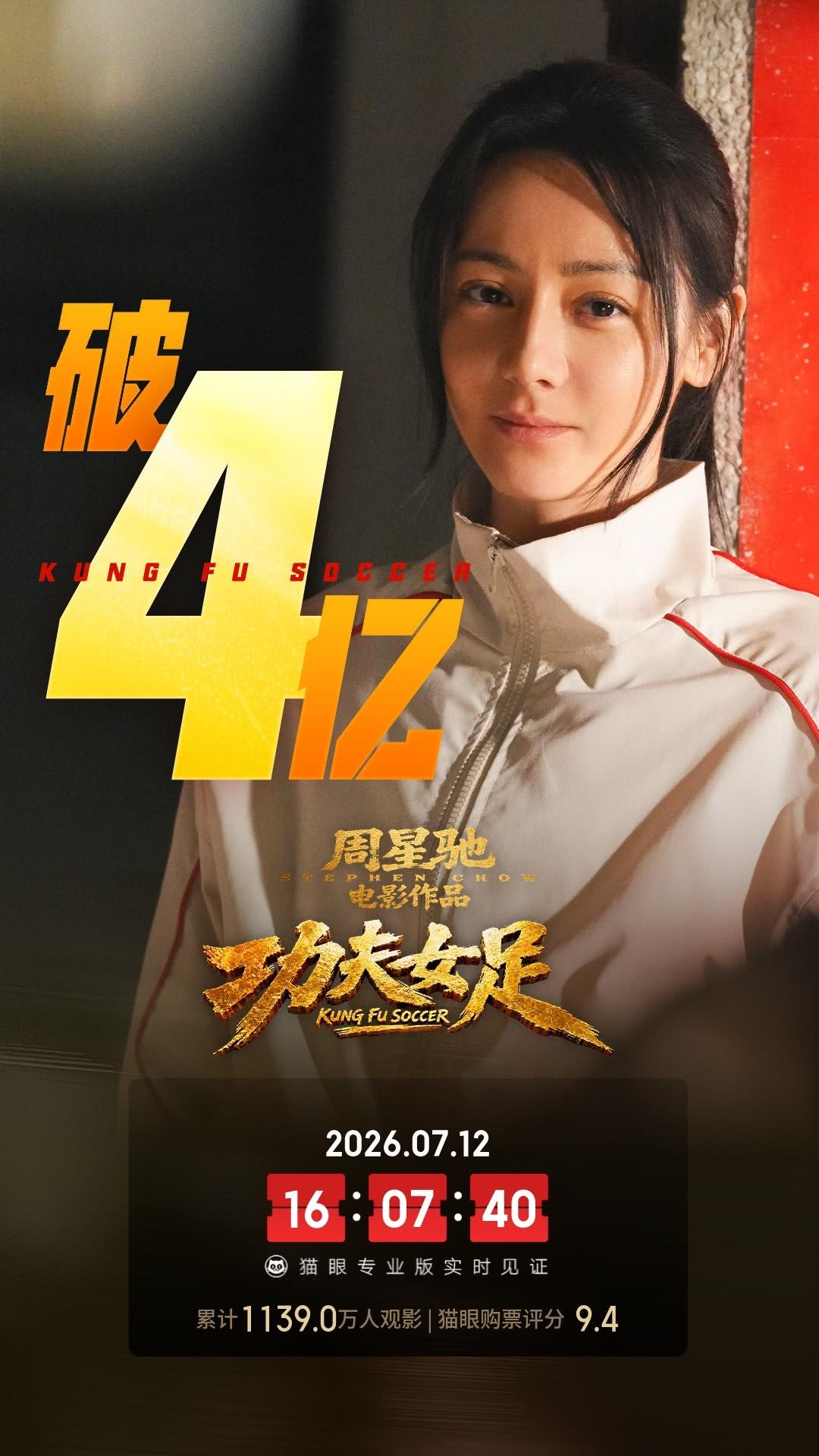 星爷太厉害了，在70后80后90后00后以及10后小朋友的支持下，功夫女足这票房