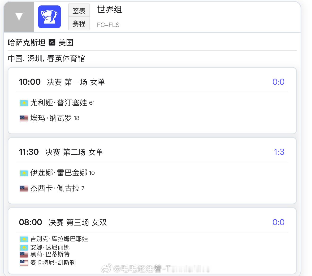 【今日比赛赛程+直播赛程】10:00普丁塞娃vs纳瓦罗（同名抖音微博）12:00