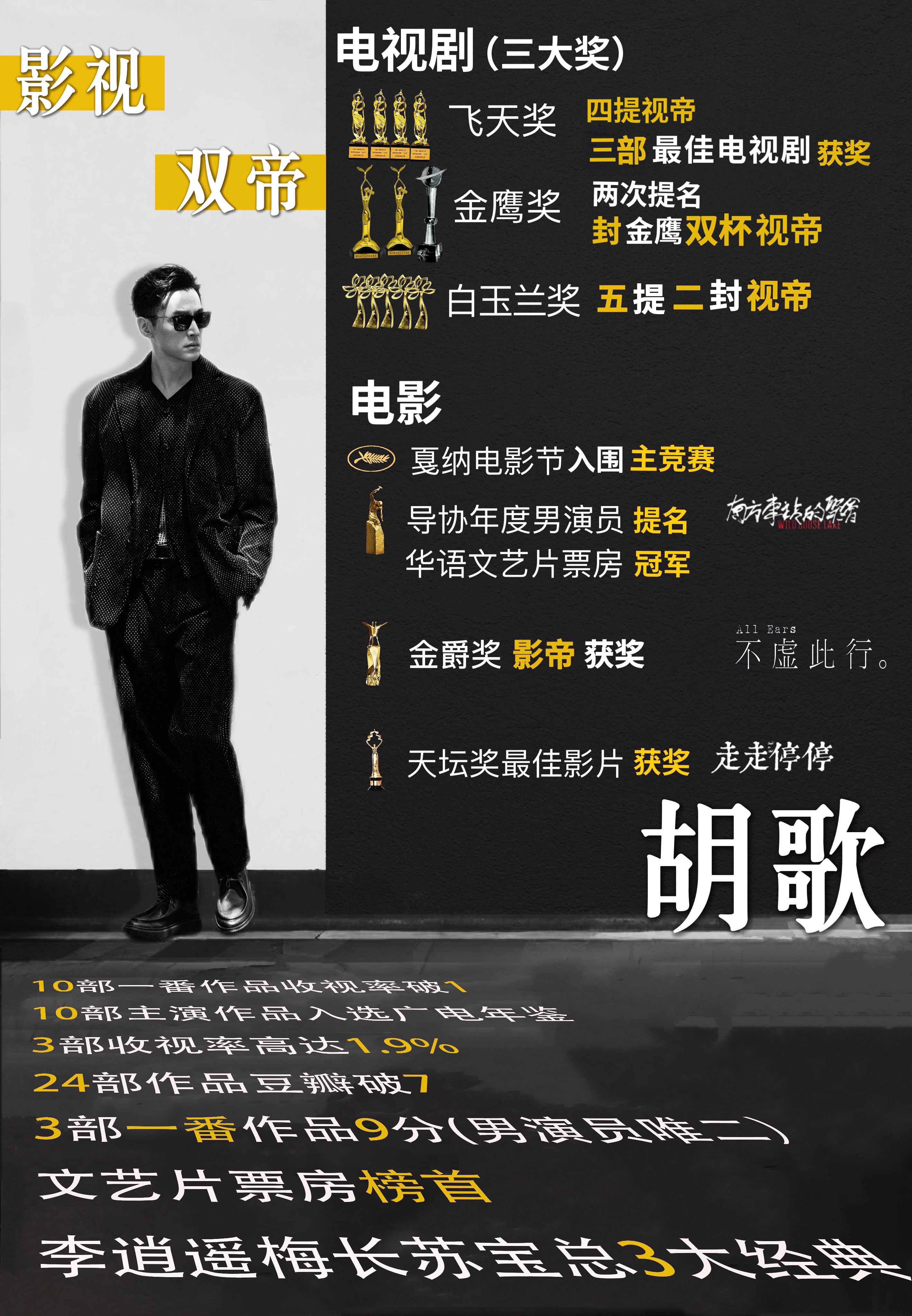 爆剧 养老剧虽然一哥是响当当的爆剧制造机 但是演员胡歌不养老步履不停还一直在路上