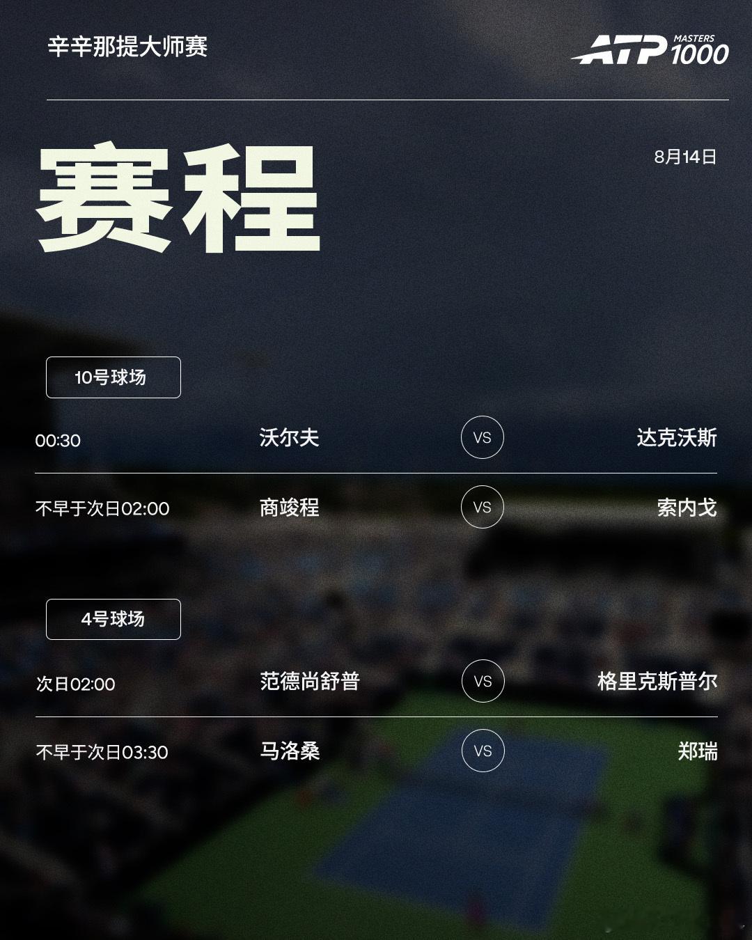 ATP1000 辛辛那提大师赛第二日赛程如下，均为北京时间📅📍美国·辛辛那提