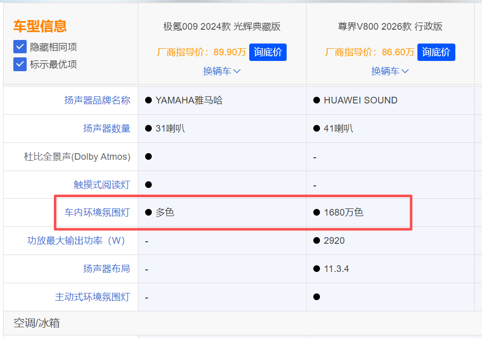 别人都说自己是多色或者256色氛围灯，尊界V800有1680万色氛围灯极氪009