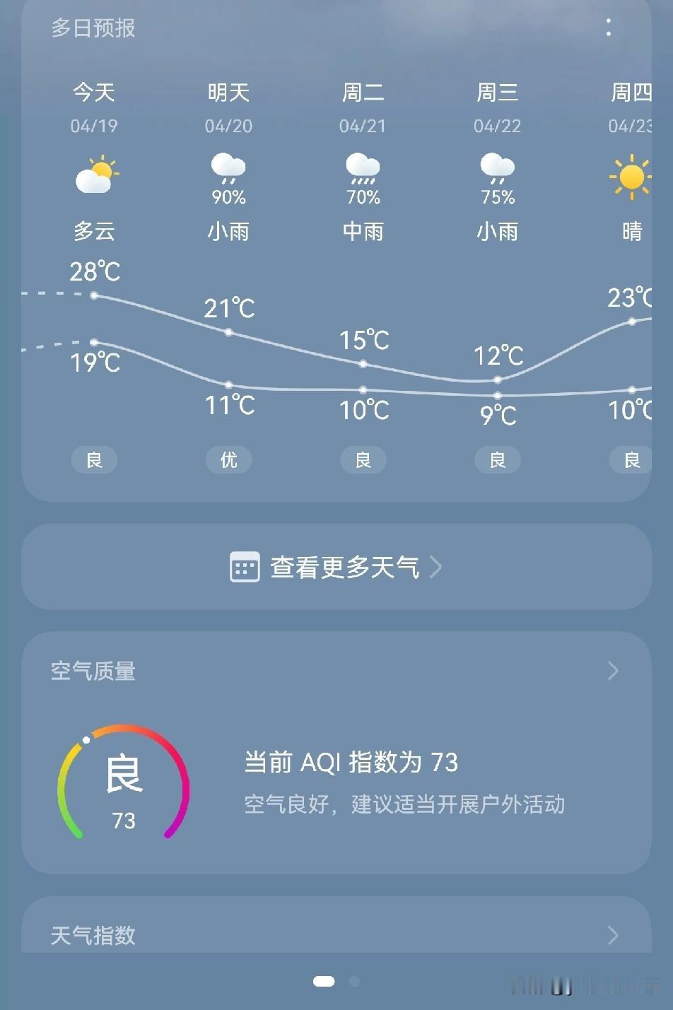 湖北这个天气我看是怎么个事，搁这蹦迪呢，忽高忽低的[石化]
