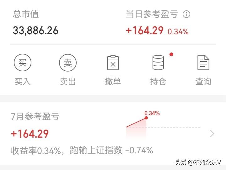 难！

涨的时候，如蜗牛爬山。跌的时候，如瀑布直下！

今天还好，四千多家上涨，