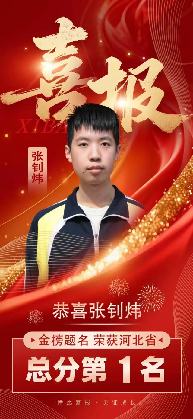 2026高考河北两个710分啊，一个男生一个女生，竟然都不是衡水中学的？
今年分