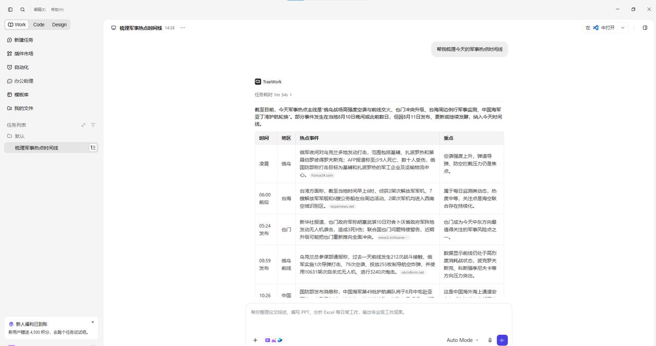 作为一名军事博主，每天最头疼的就是创作选材的问题。今天尝试了一下Trae Wor