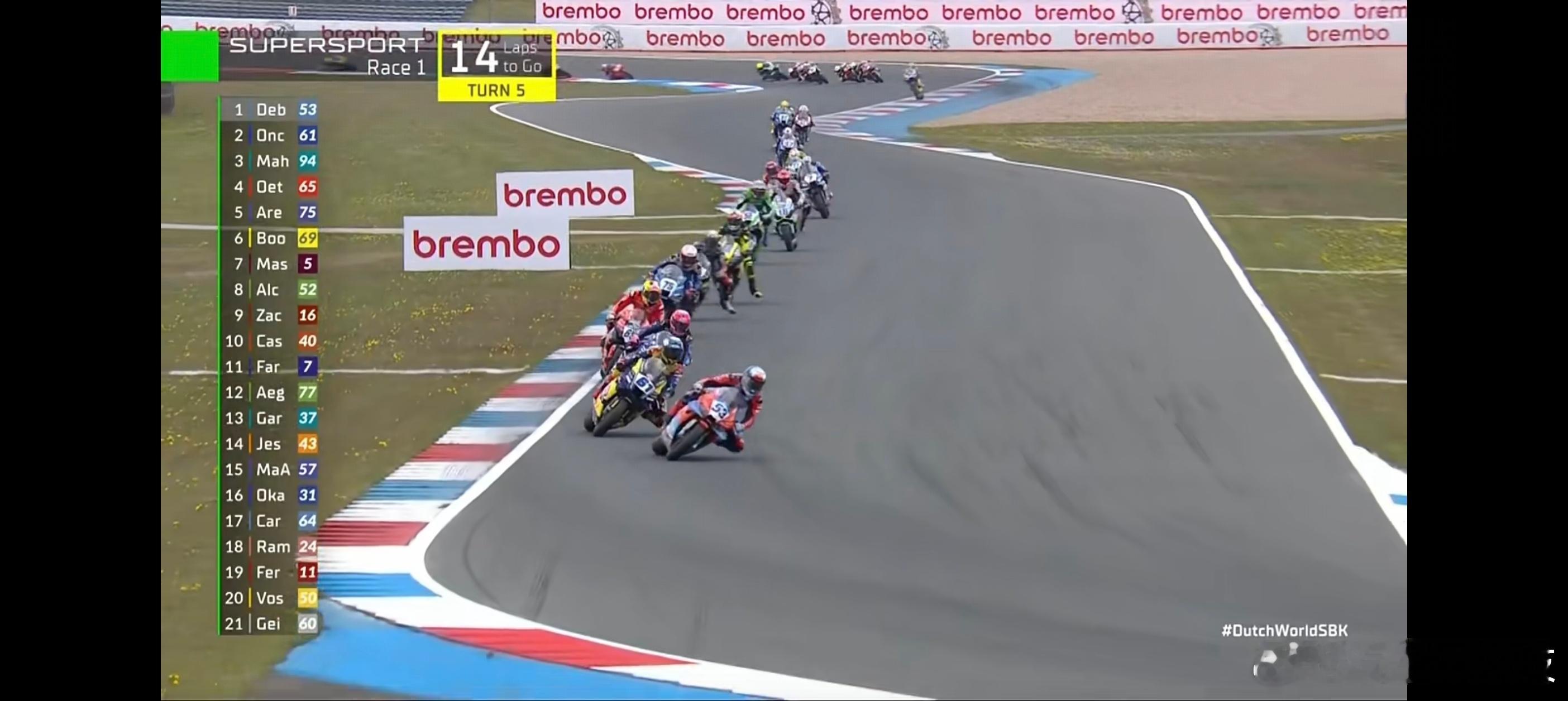 张雪机车被判罚第四名 虽然第四，但是看完比赛，张雪机车53号，有一半时间都在领跑