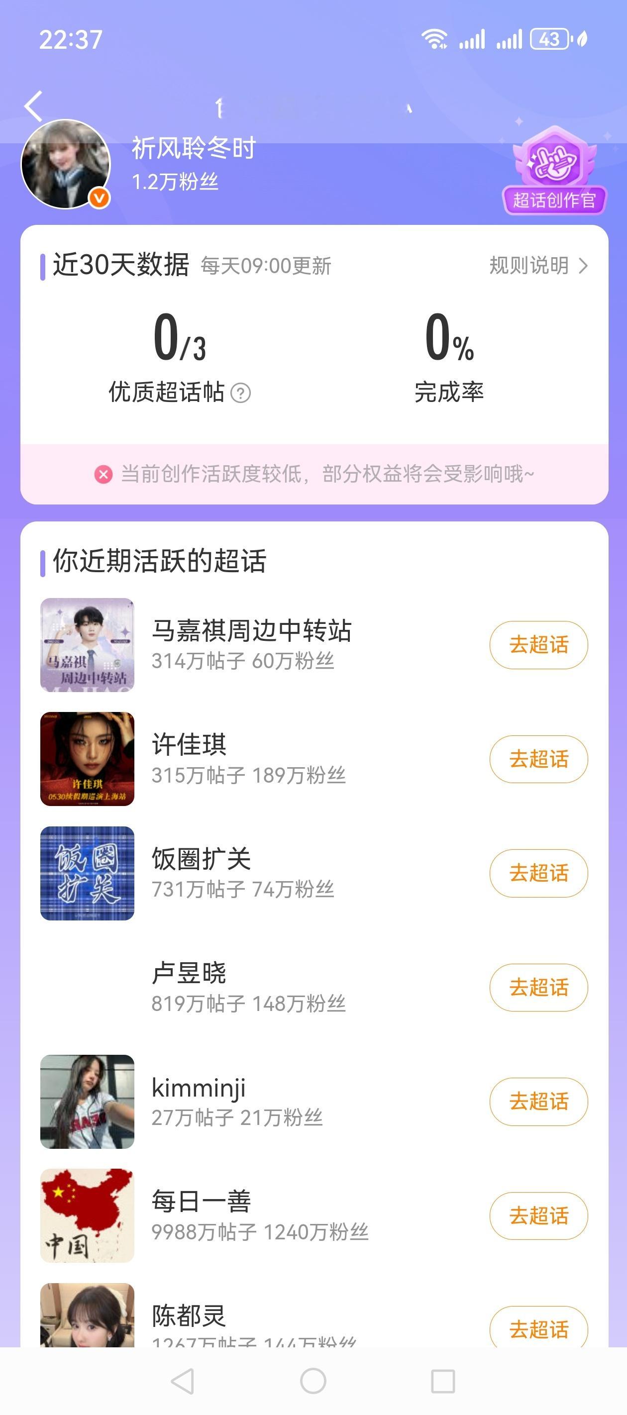 czg明天能不能活过来