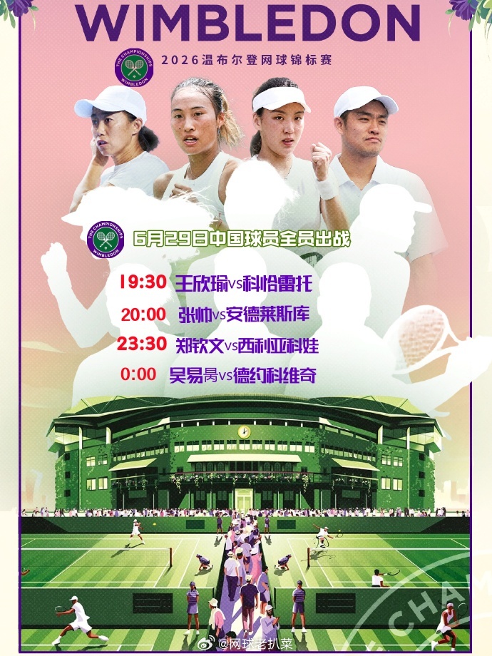 6月29日温网2026 第一比赛日中国球员赛程：19:30  王欣瑜vs科恰雷托