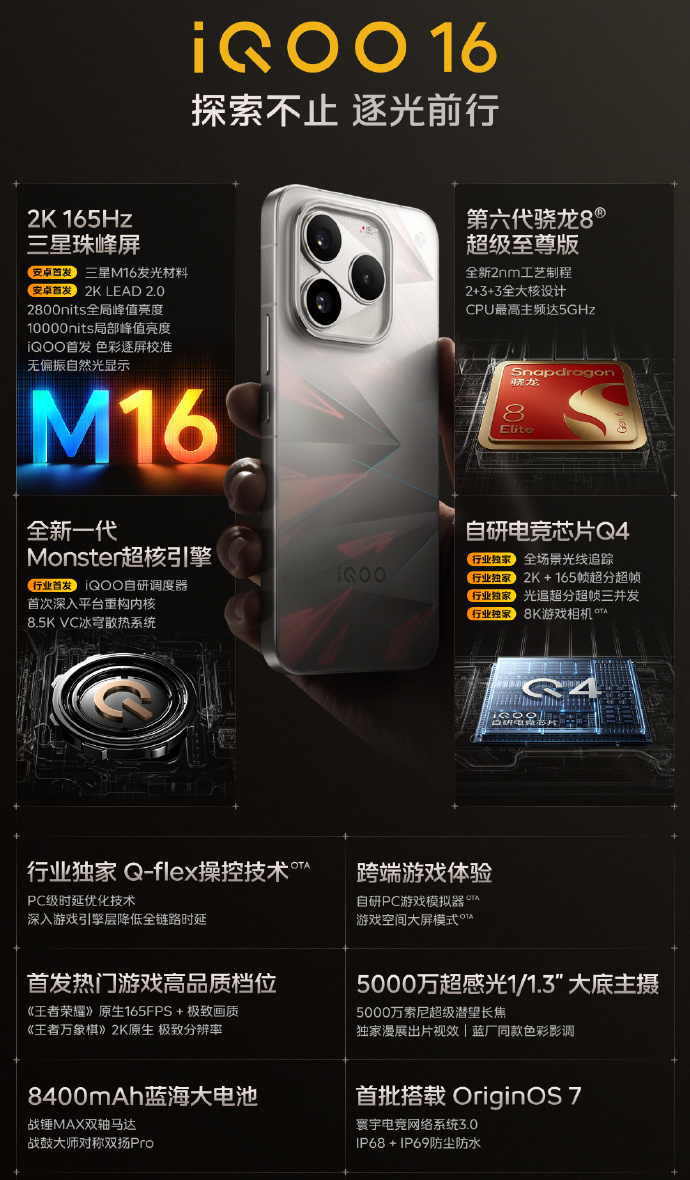 前两代的销量只是参考，毕竟还要考虑到目前的大环境，国内出货连续五个季度同比下滑，