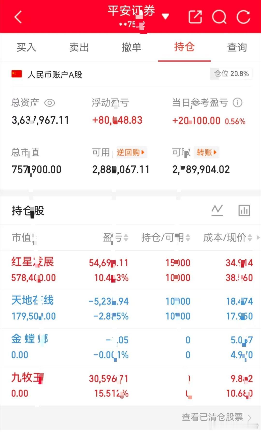 今日个人实盘记录今日操作：九牧王见好就收，落袋为安金螳螂选择及时止损，避开继续回
