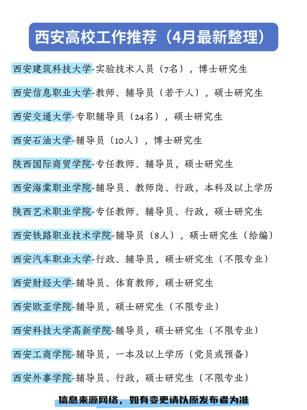 西安高校工作推荐（4月最新整理）