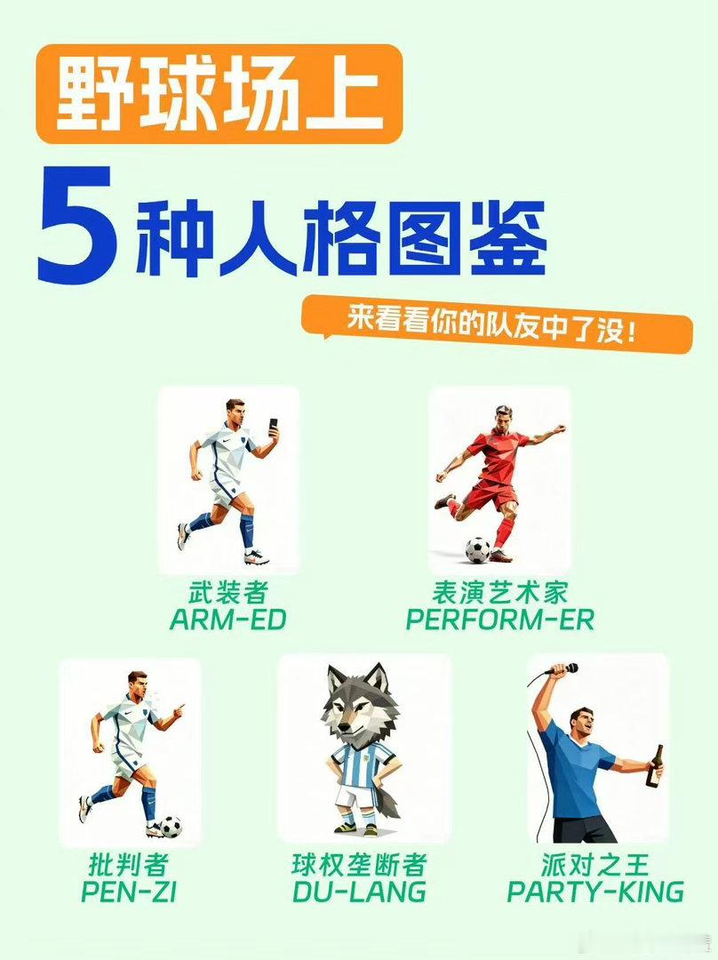 足球人格FBTI球赛不只有胜负角逐，观赛态度也藏着专属性格。FBTI趣味测评解锁