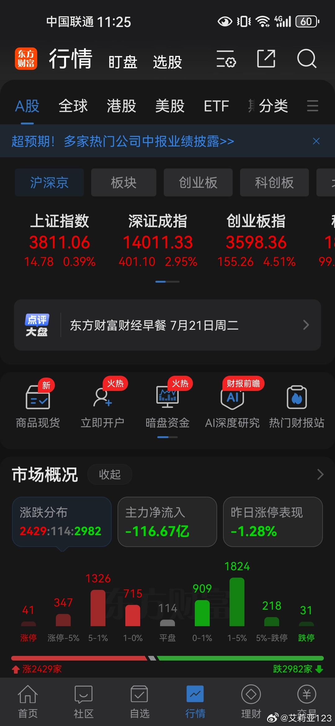 10点多的时候，200个跌停，很多半导体股票最近几天连着几个跌停腰斩了，今天都能