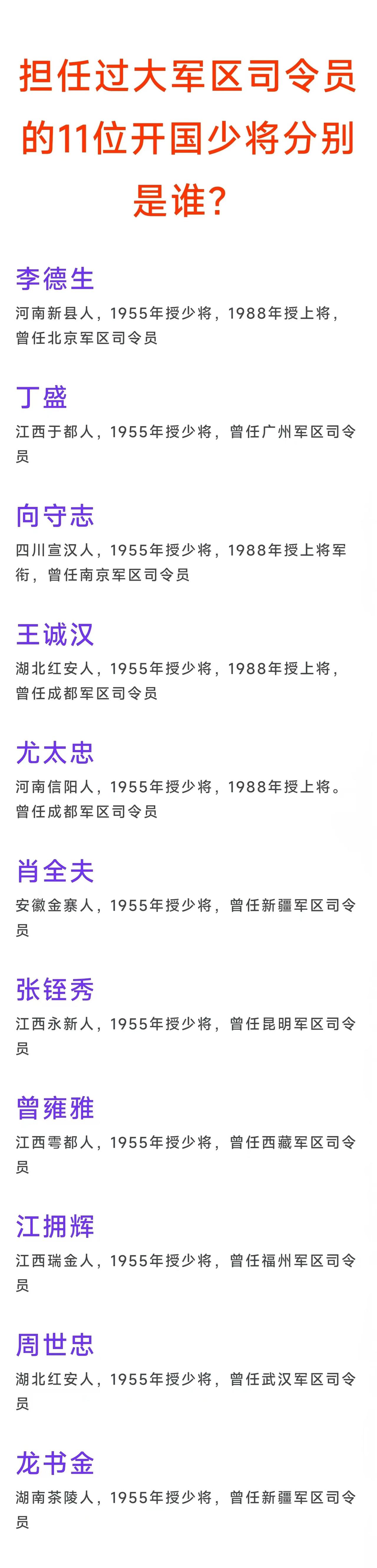 第一位担任大军区司令员的开国少将是曾雍雅
第二位担任大军区司令员的开国少将是龙书