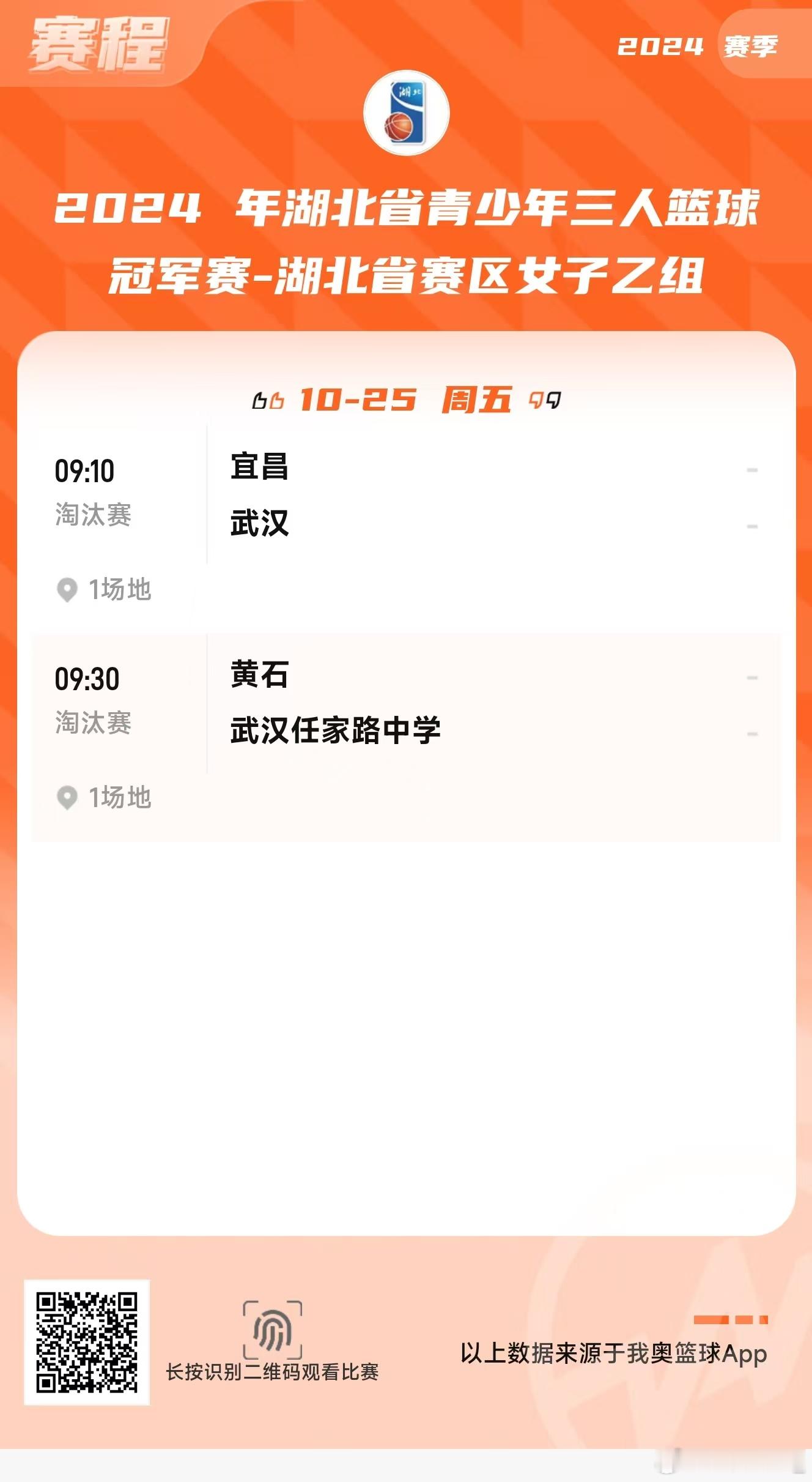 【湖北省青少年三篮冠军赛第二比赛日四强出炉】2024湖北省青少年三人篮球冠军赛女