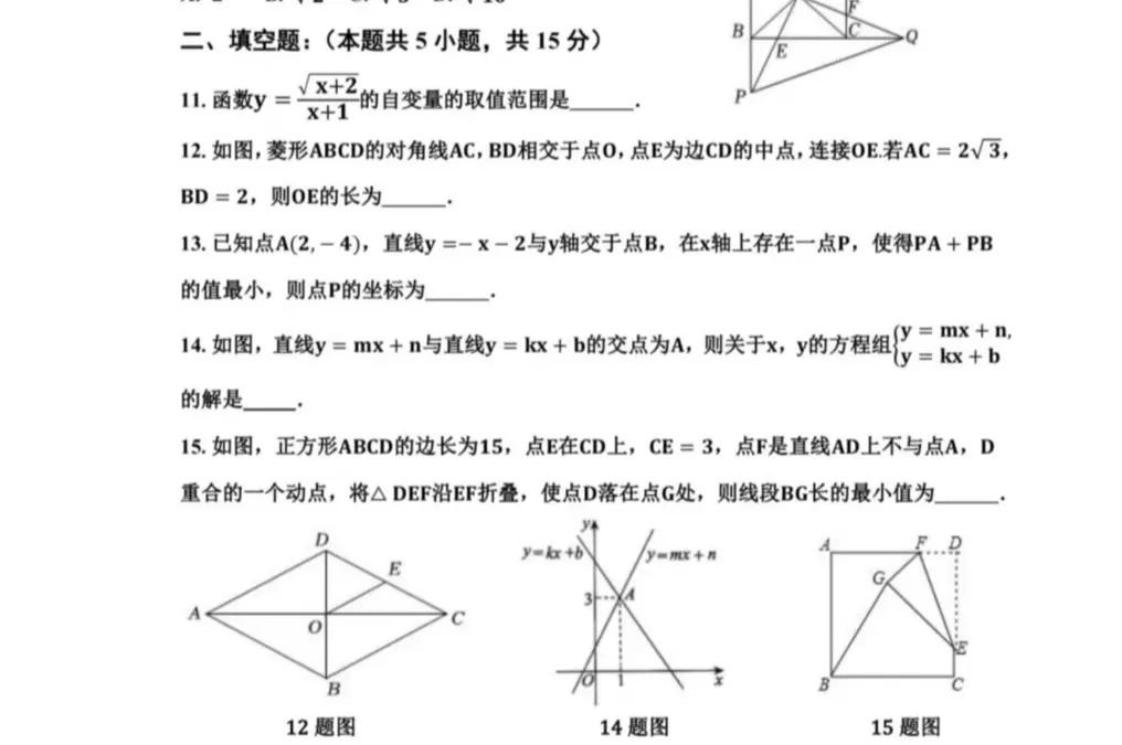 下面图形是人教版八年级下册数学，其中第15题值得讨论，欢迎友友们在评论区留言评论