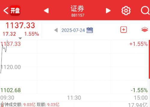 今天有实力一天都顶住吗，不要害人。。。 ​​​