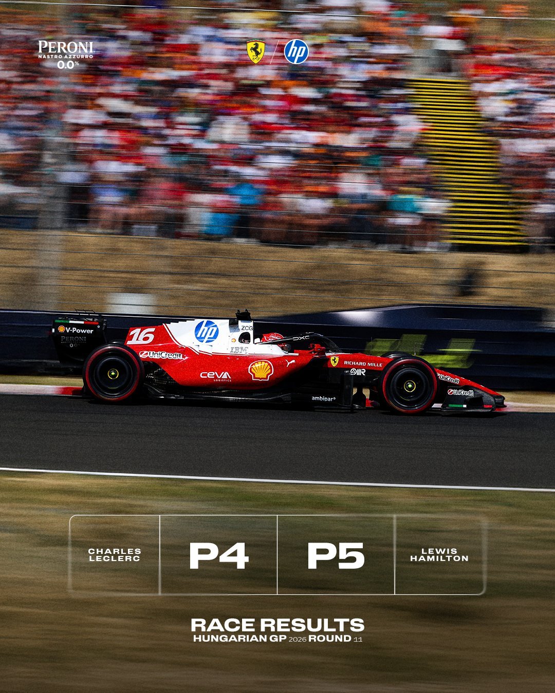 诺里斯Pole To Win！维斯塔潘拿下P2！今天的亨格罗宁赛道闪回2025赛
