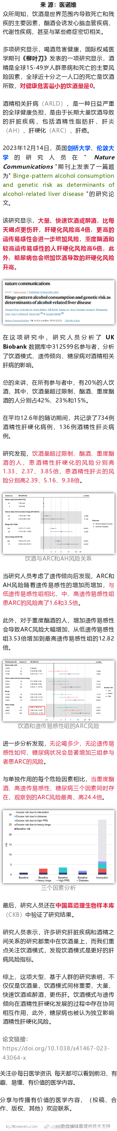 Nature子刊：喝快酒、醉酒比每天喝点更伤肝，肝硬化风险高4倍2023年12月