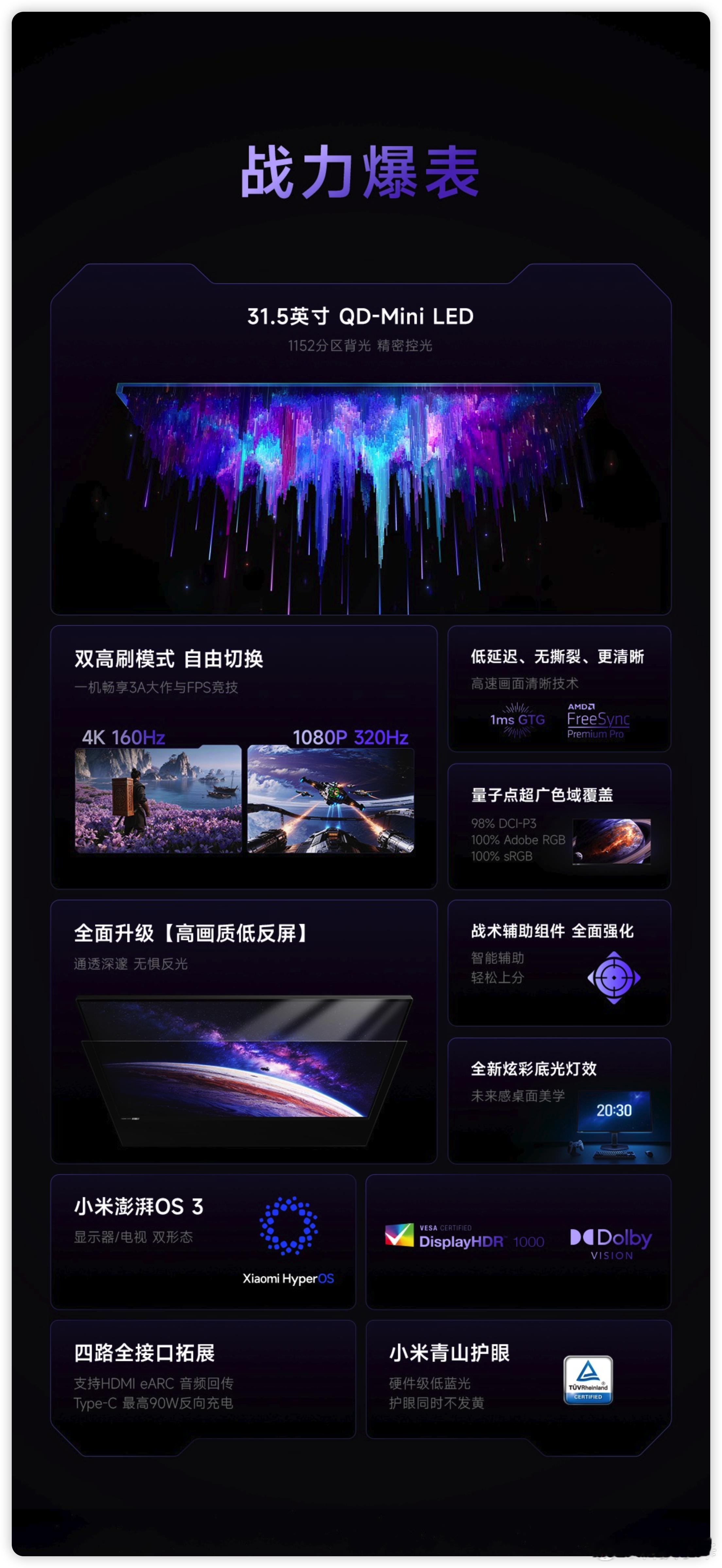 REDMI 那款好评如潮的显示器 G Pro 27U 出了新款，也就是 2026