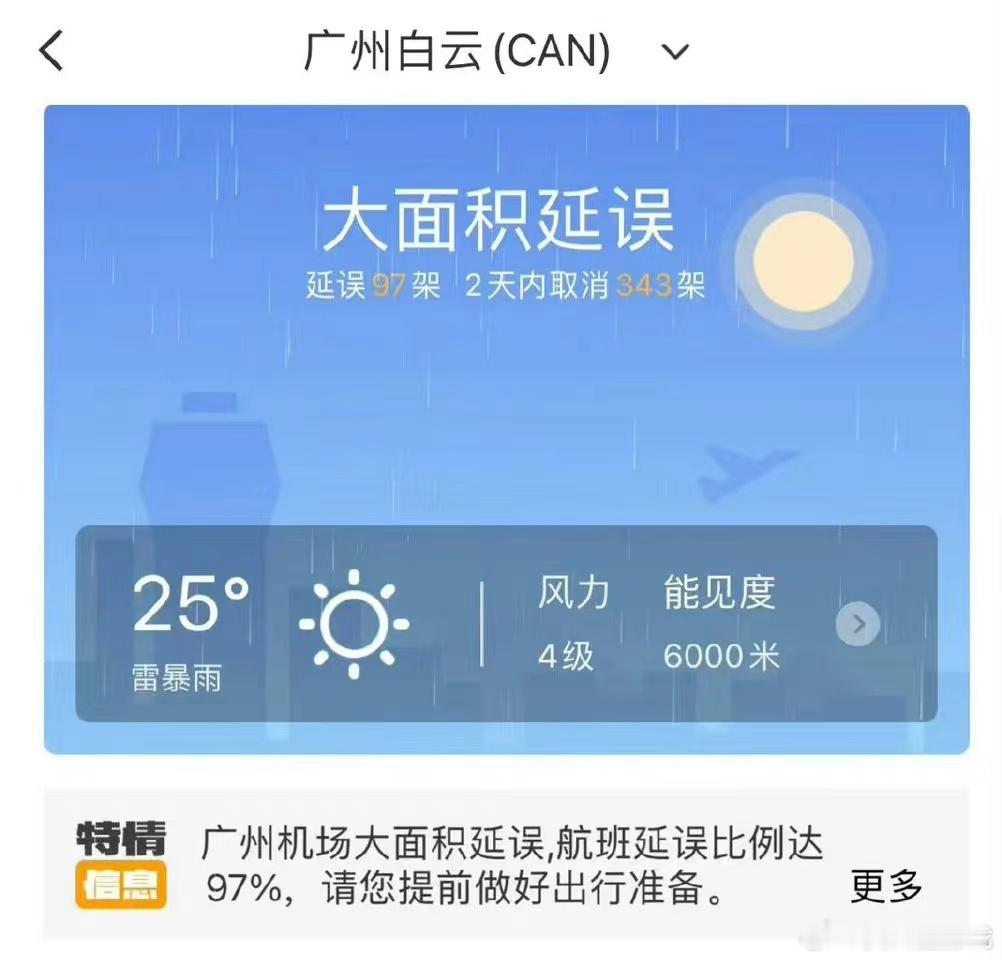 #春决赛大雨##天助水子哥##lpl春决遭遇暴雨# 什么情况，水子哥要打决赛了直