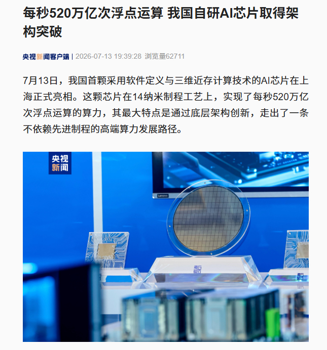 【我国自研AI芯片取得架构突破 每秒520万亿次浮点运算】7月13日，我国首颗采
