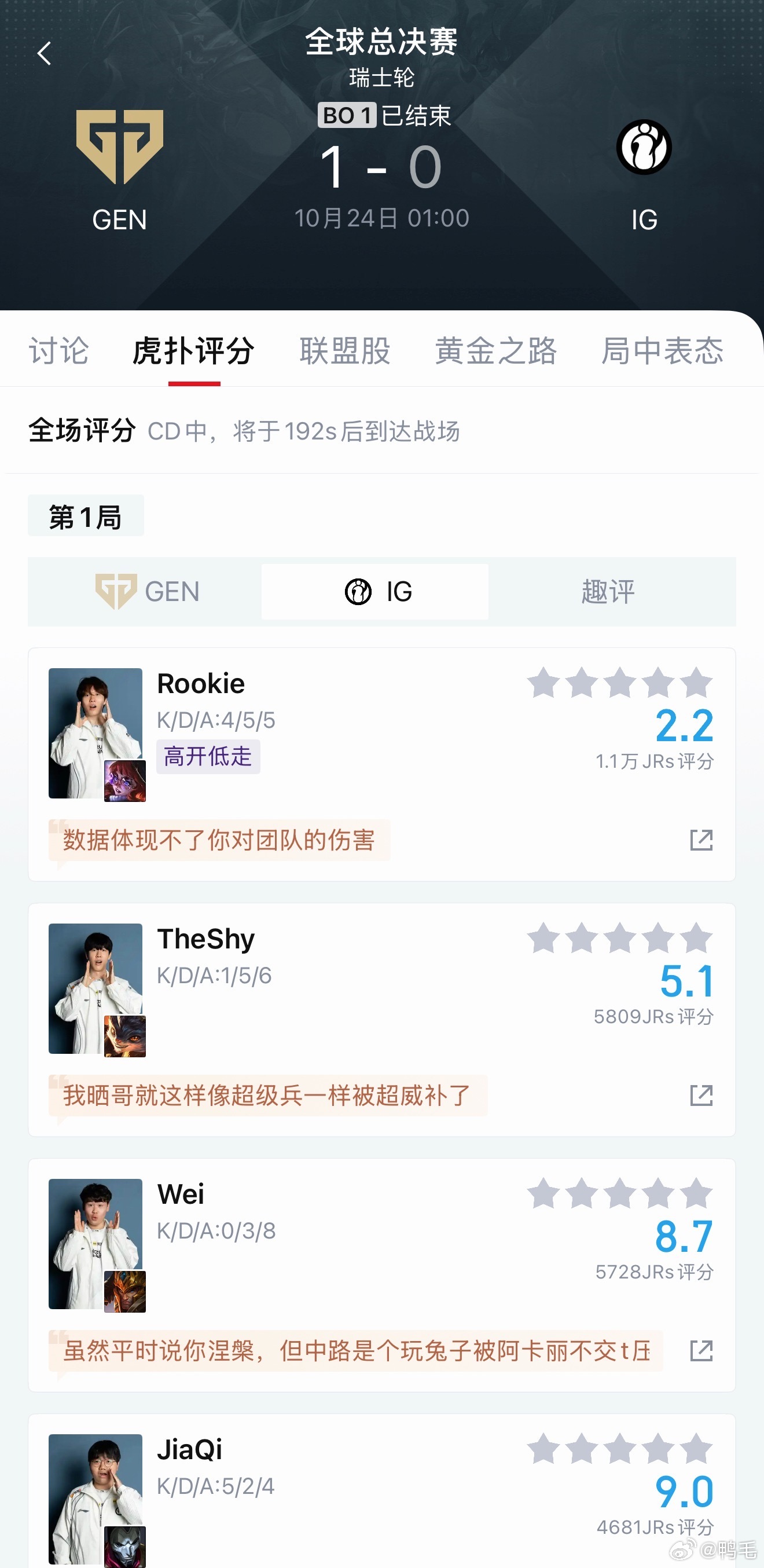 不要尬黑…LPL 4号种子输给LCK 1号种子，这不是应该的吗？[doge]GE