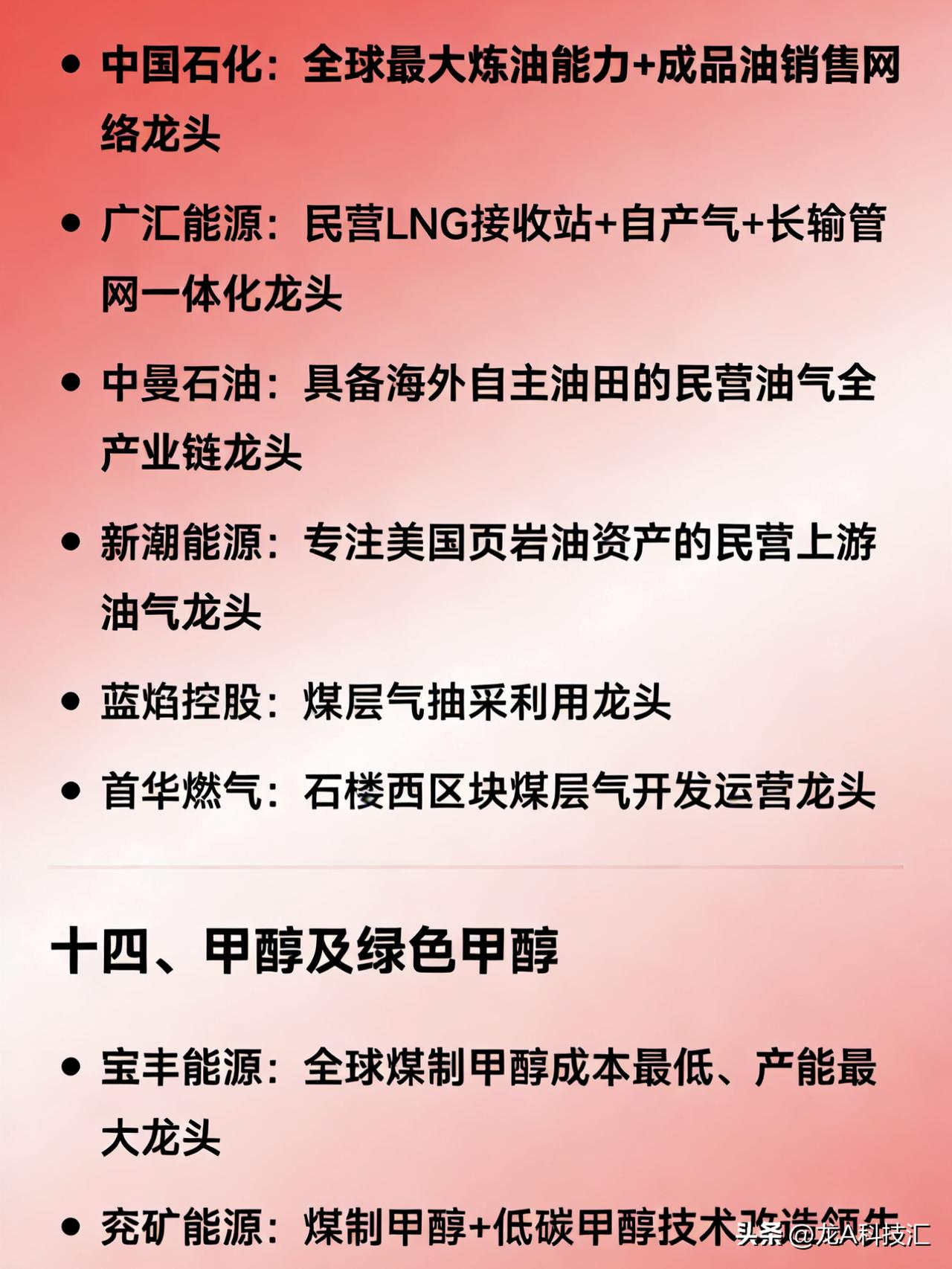战略资源领域核心龙头企业全汇总（②）
十三、石油天然气
中国石油：中国陆上油气勘