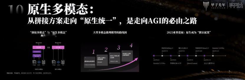 原生多模态：大模型的下一个赛点，百度文心已抢占技术制高点

当我们习惯于让AI看