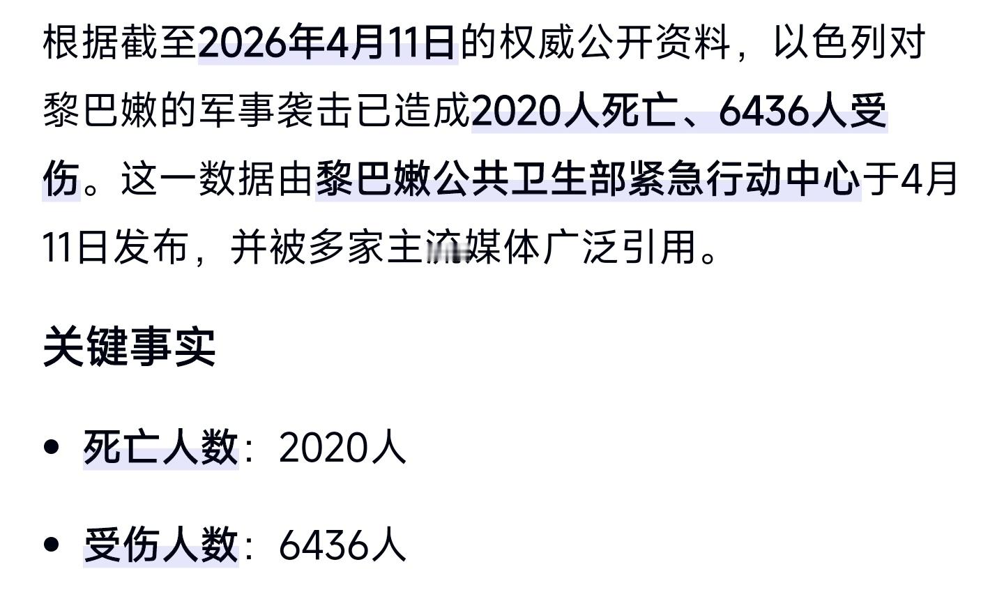 以军袭击致黎巴嫩2020人死6436人伤 