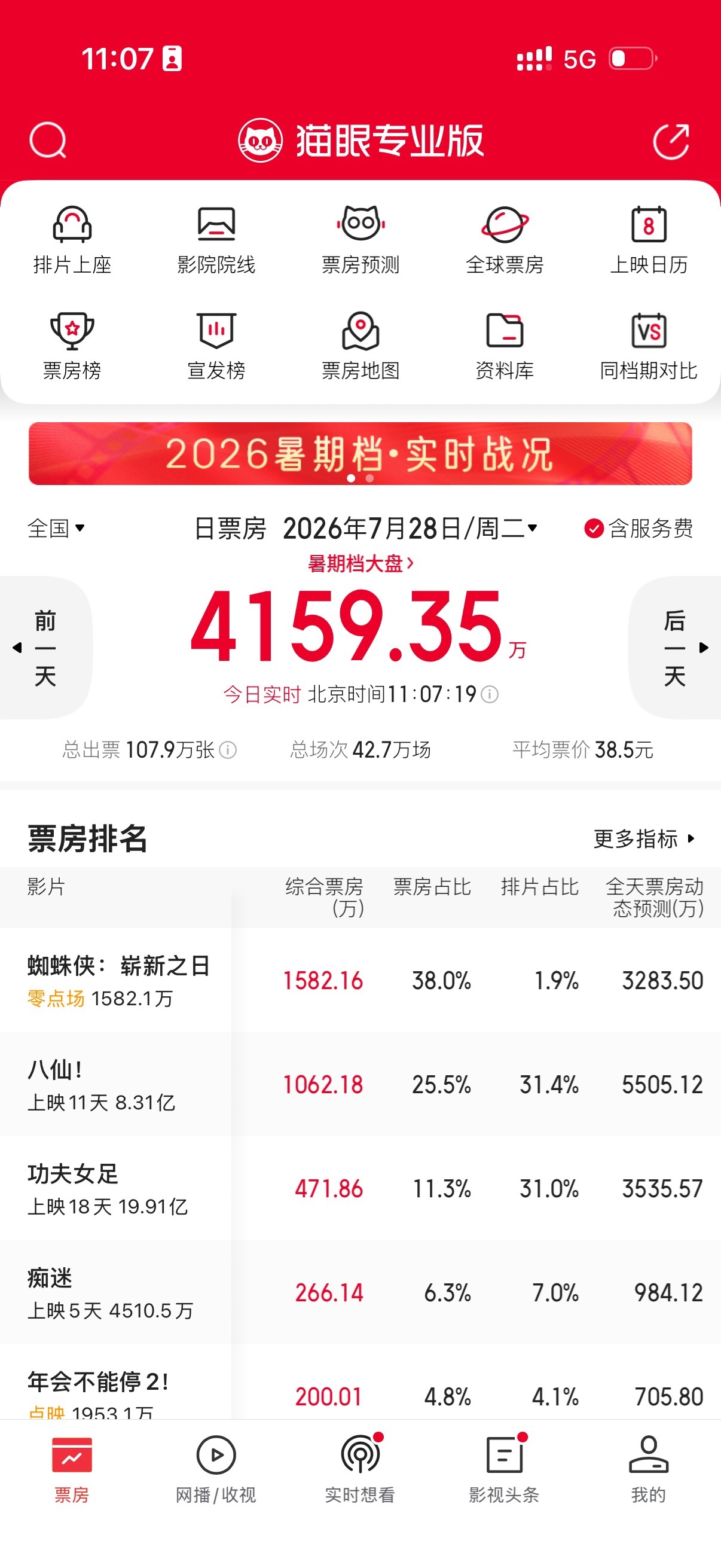 大家，有个提议我今天一定要讲之前电影拉的统兑群，大家可以退了，本质上只是为战儿的