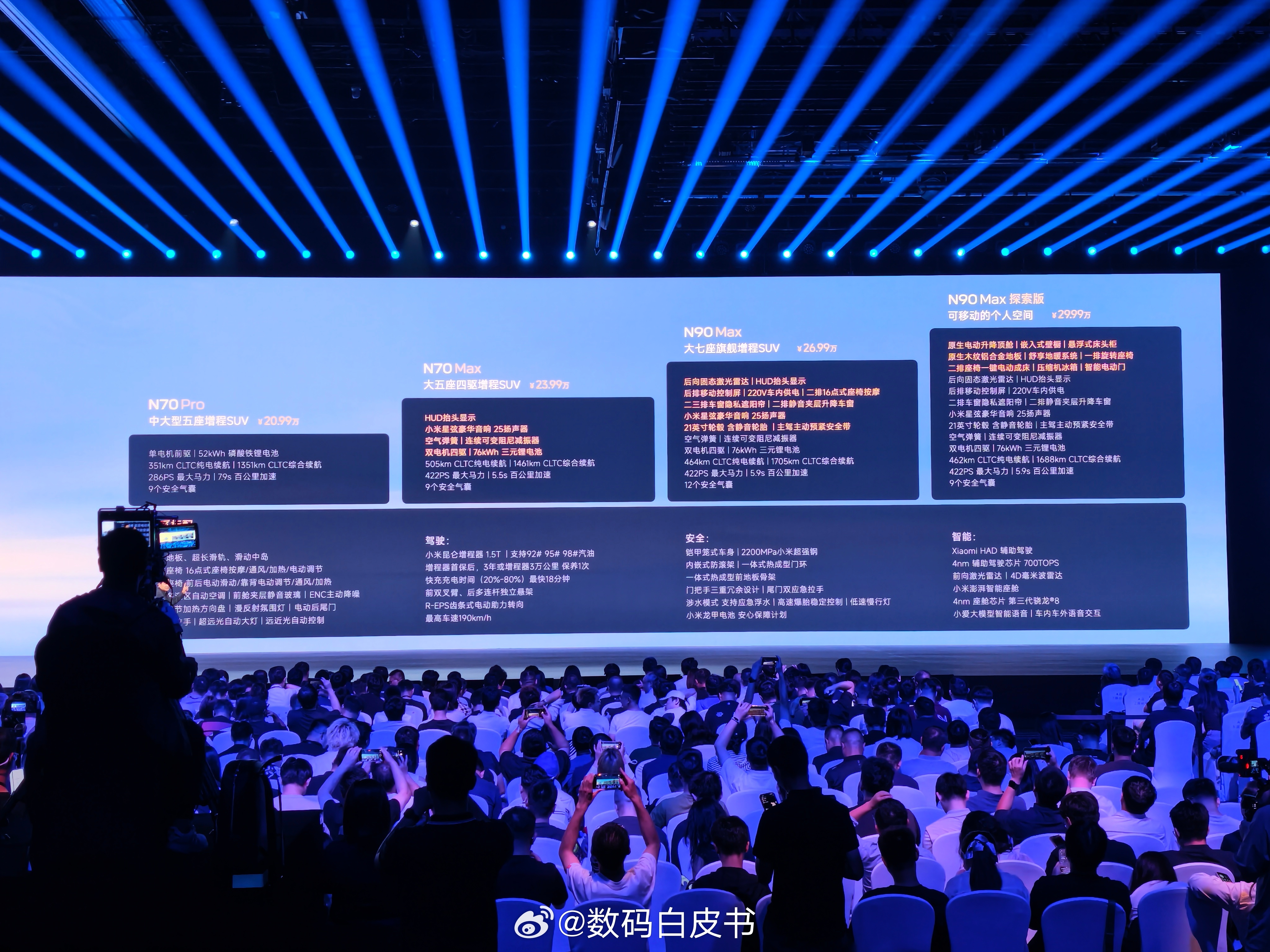 小米澎程系列价格都在这啦，原来雷总说的惊喜就是这个升顶探索版小米澎程 ​​​