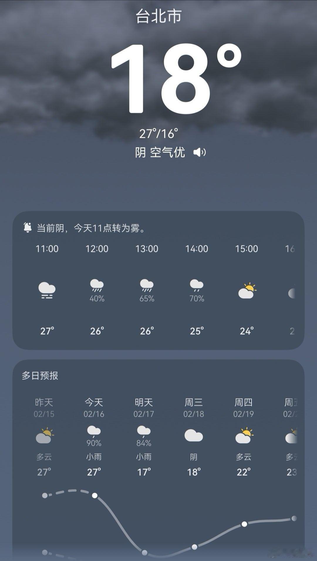 我敢打赌，赖清德看不到明天的太阳了！