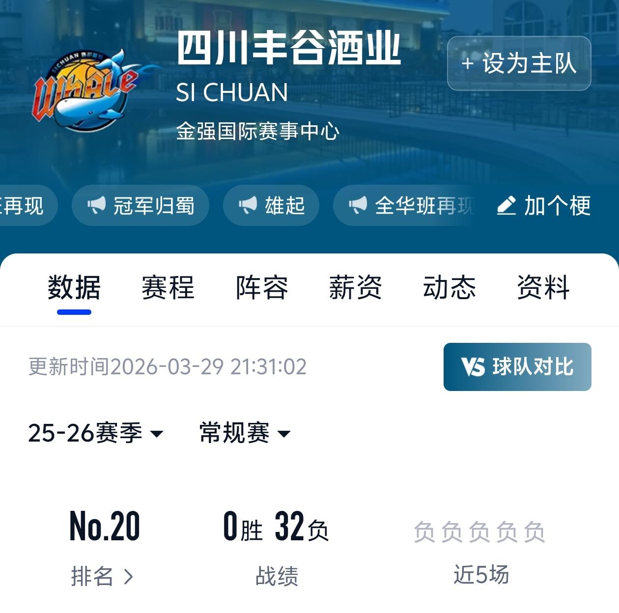 32连败！四川男篮在最后十场能获得赛季首胜吗？

四川男篮成为了CBA其他球队眼