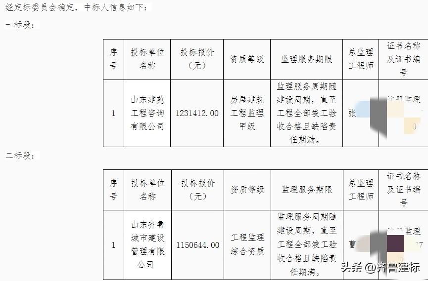 临沂监理完败，龙腾祥府项目监理两标段均被外地监理中标

2026年2月11日，临