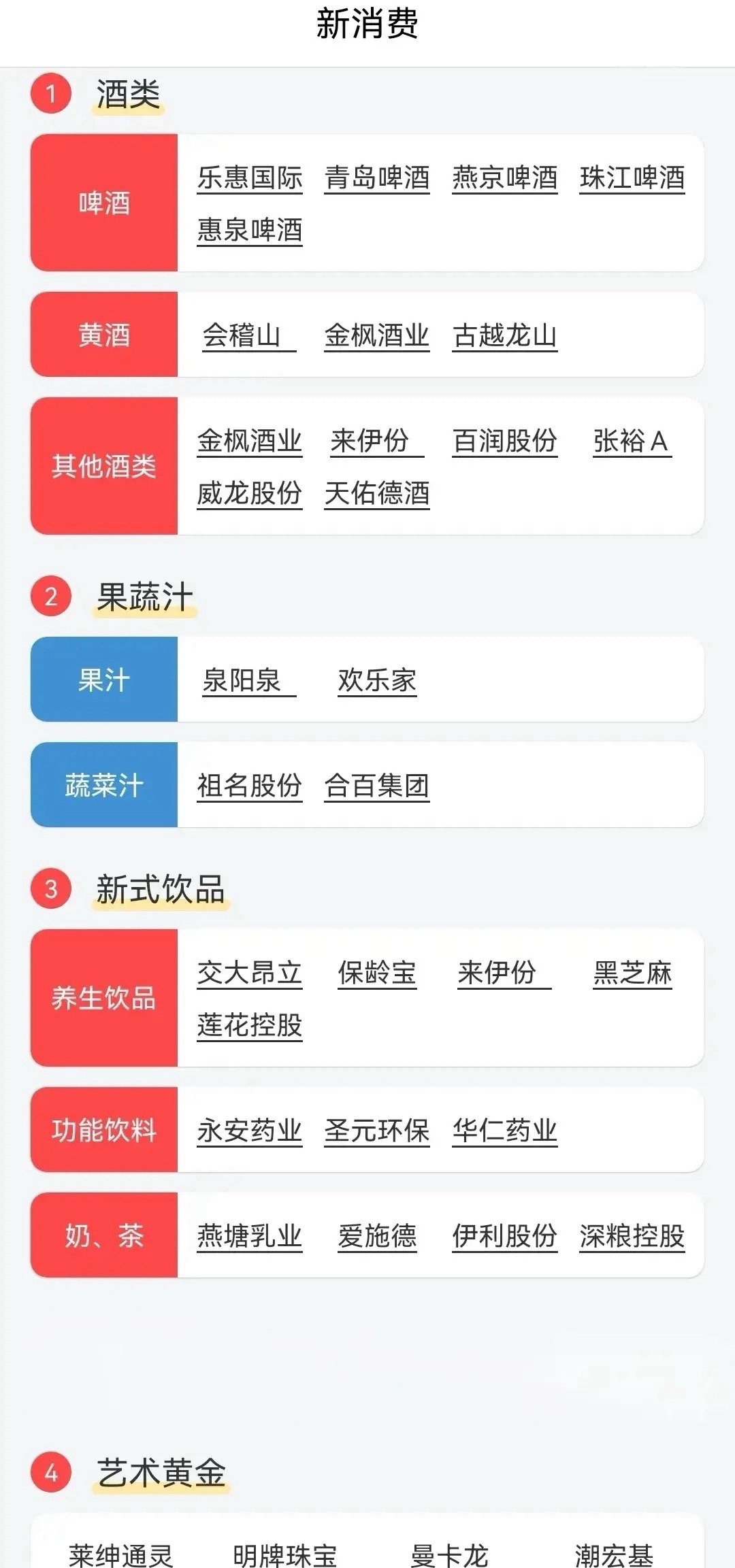【新经济 最核心8家企业梳理】1、均瑶健康：国内“常温乳酸菌第一股”，其治疗失眠