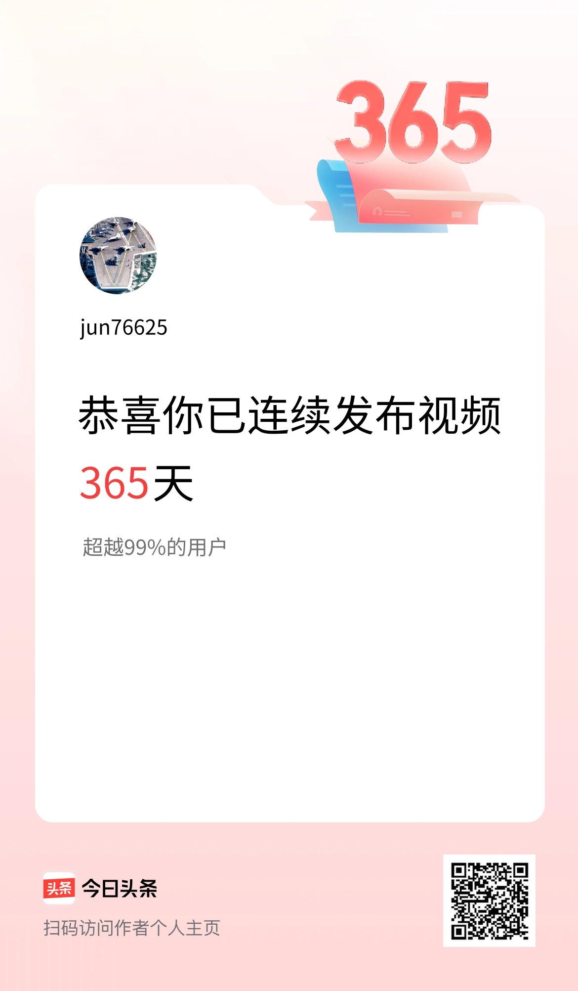 我在头条连续视频投稿365天