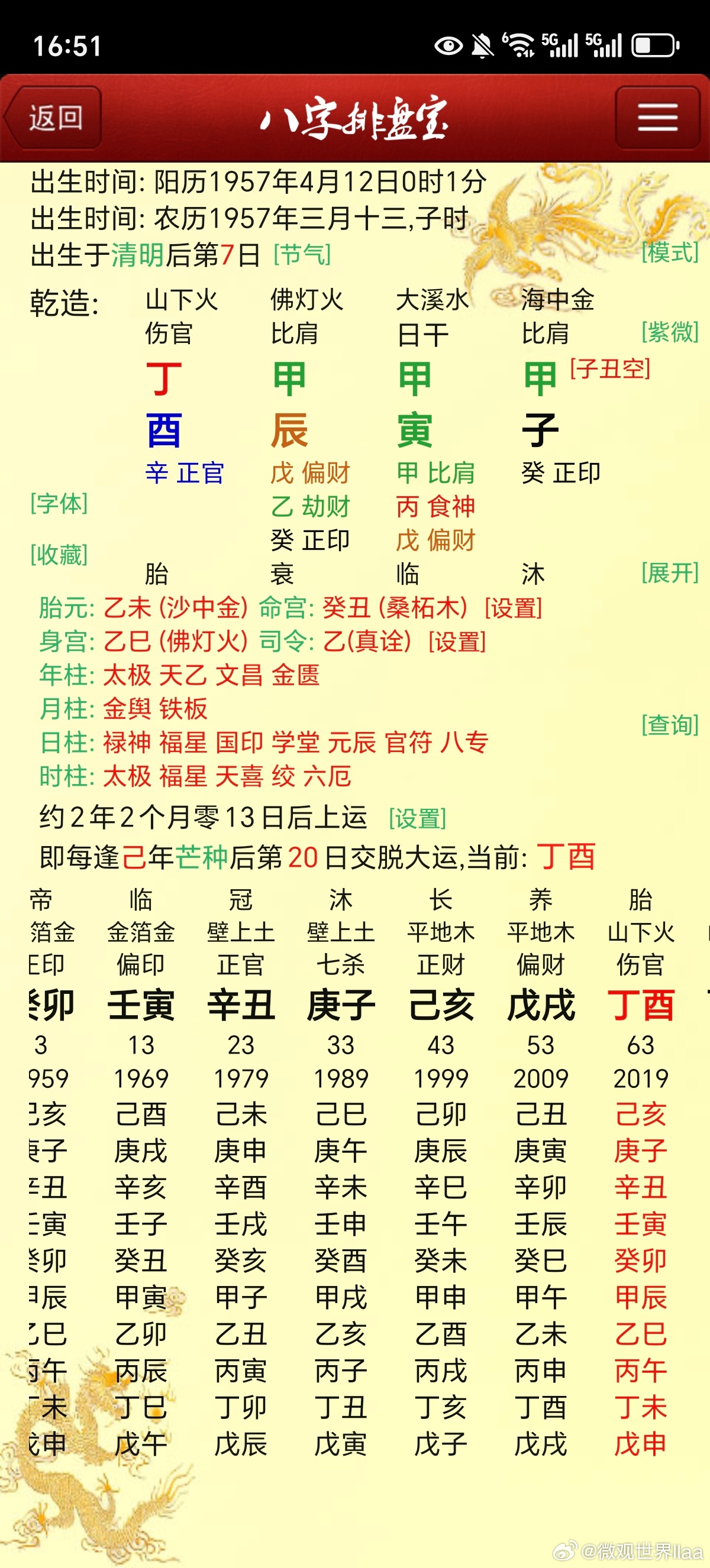 看看这个局如何a实权领db嘴炮花架子c天选打工人