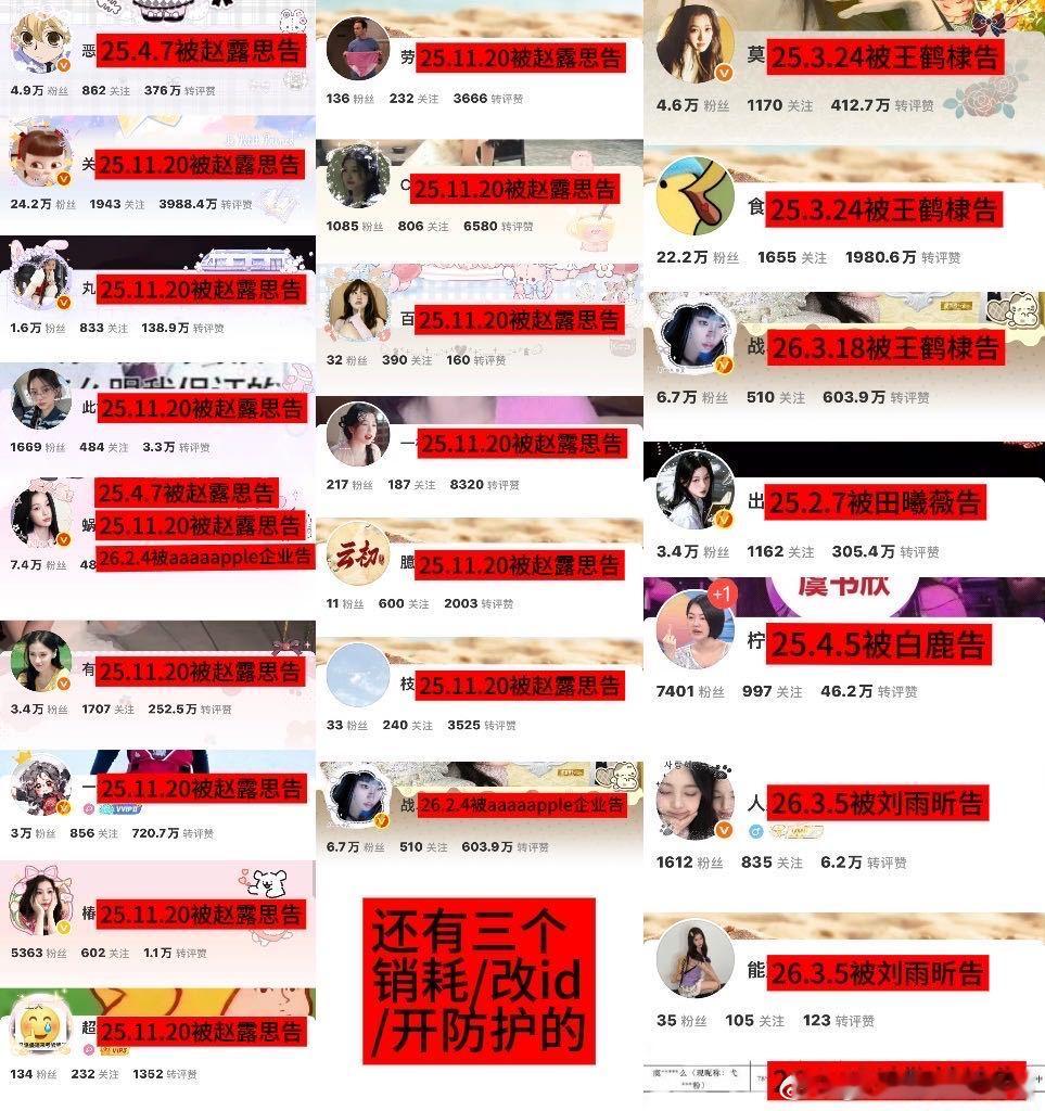 虞书欣脂粉天天写小作文洗脑散粉维稳。饭圈没有一个有人性的，被告做多的粉圈。《乌合