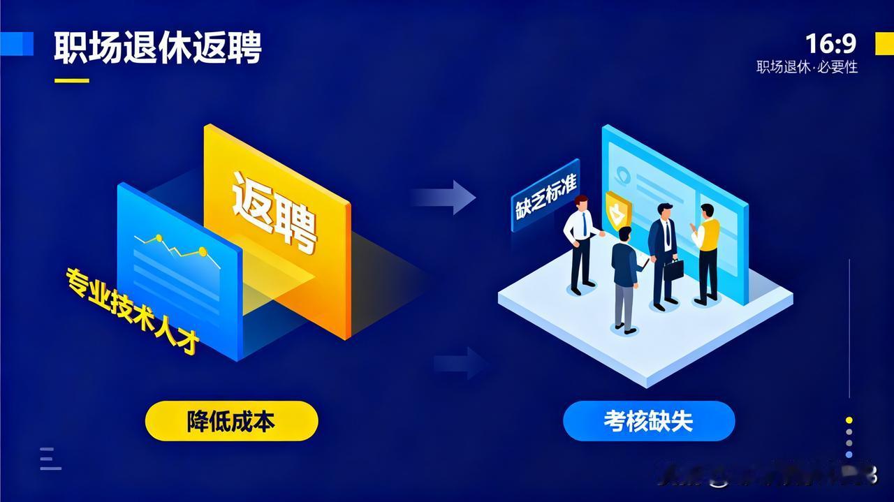 职场退休返聘，有时竟成 “灾难”？有位年薪 50 万的女副总，退休后两次打报告要