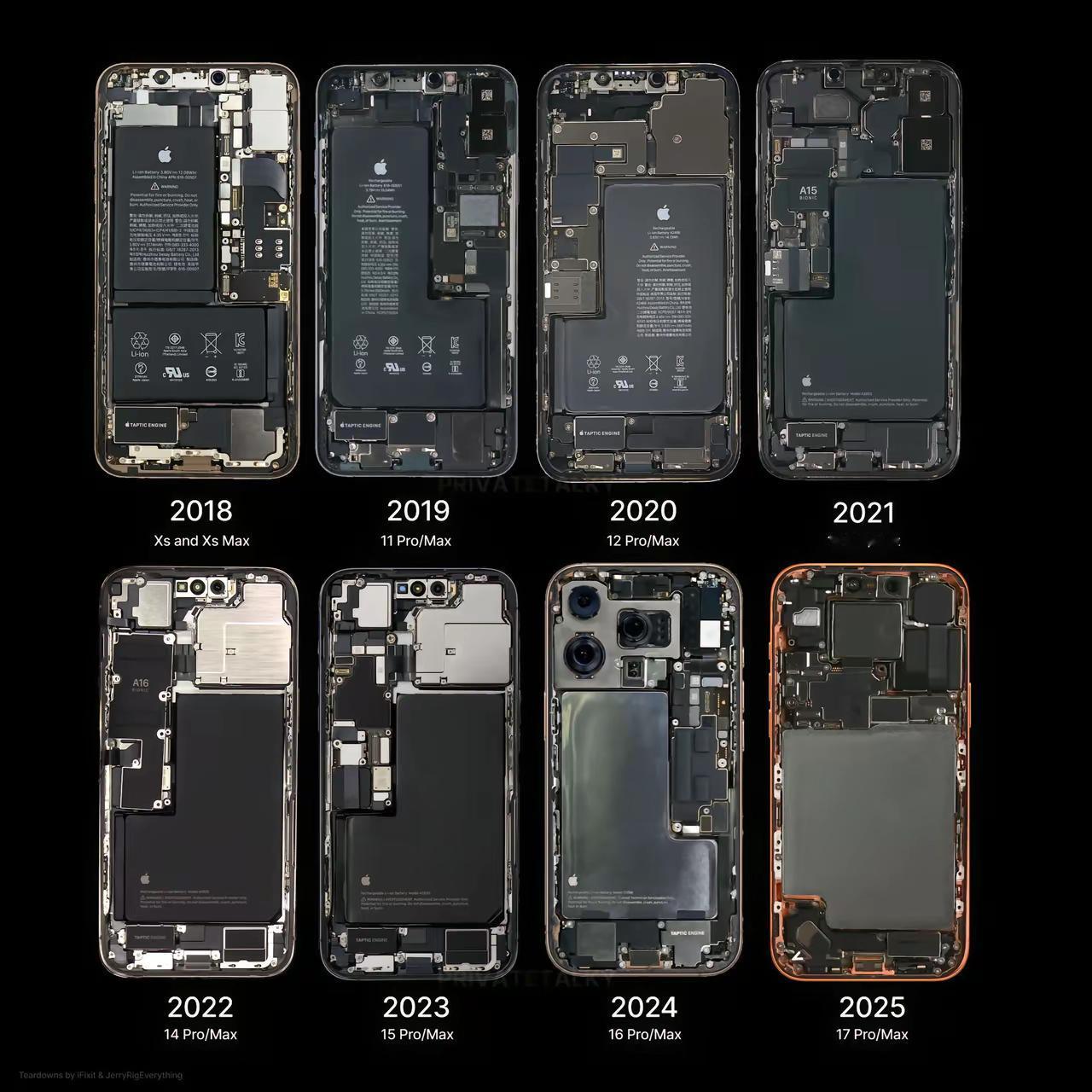 本期盘点苹果手机2018-2025年内部结构，整体设计简洁流畅，没有冗余的排线和