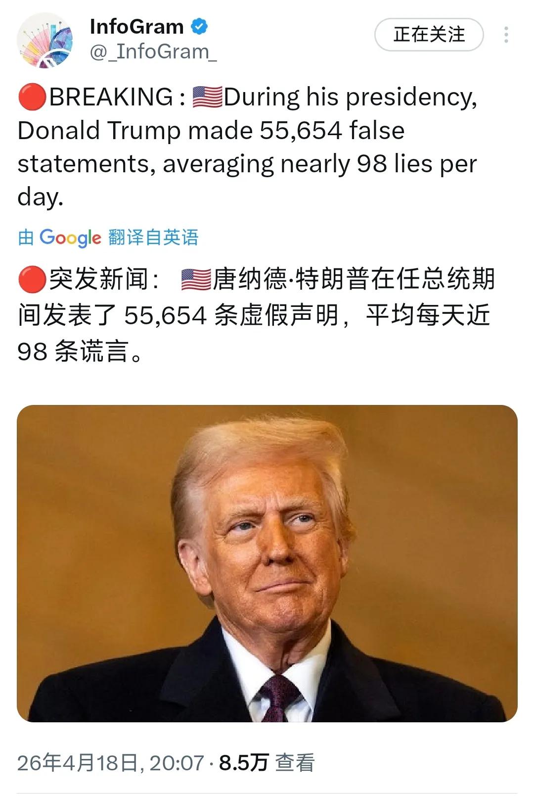 谁能想到，特朗普在任总统期间发表了55654条虚假声明，日均接近98条谎话。
特