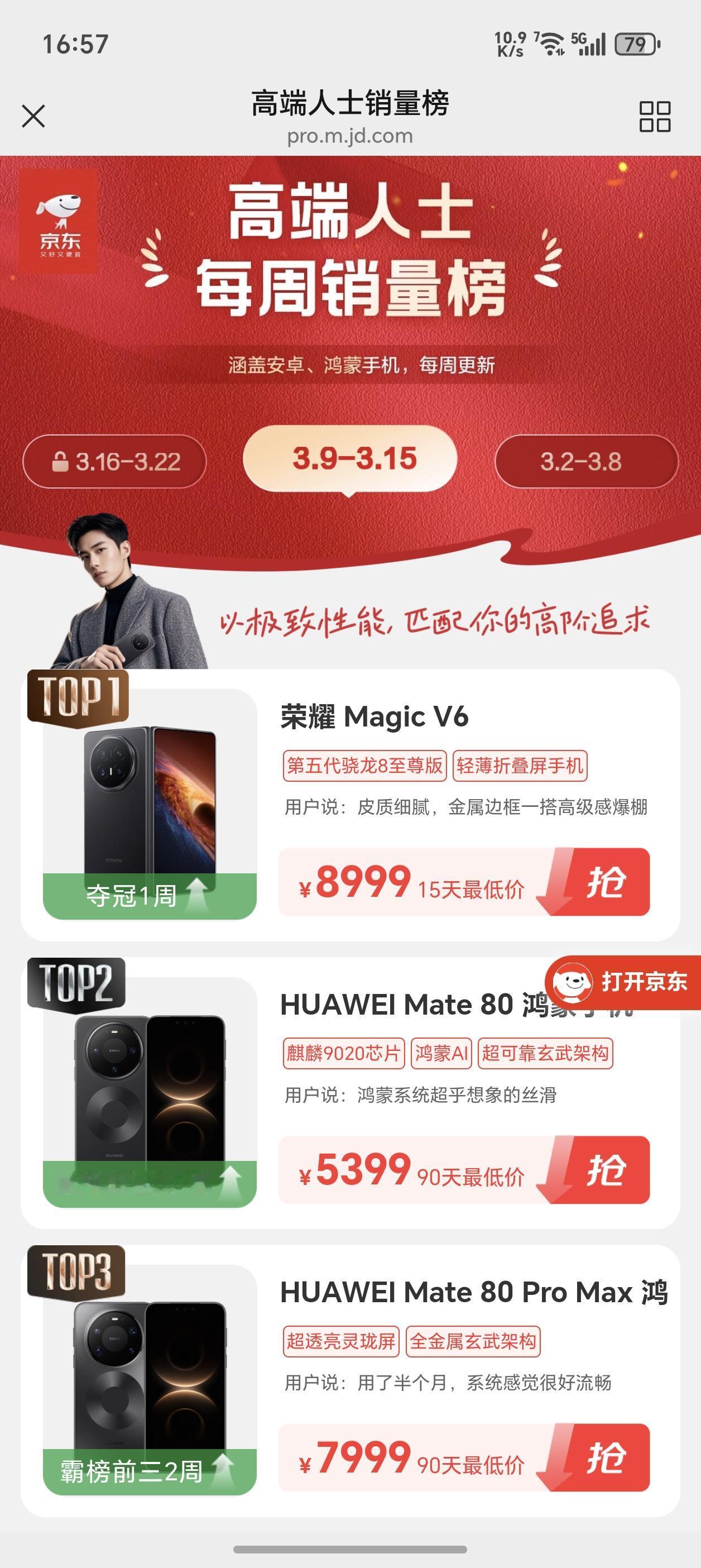 荣耀Magic V6真的太受欢迎了，不仅缺货，还是某东高端人士周销榜TOP1。