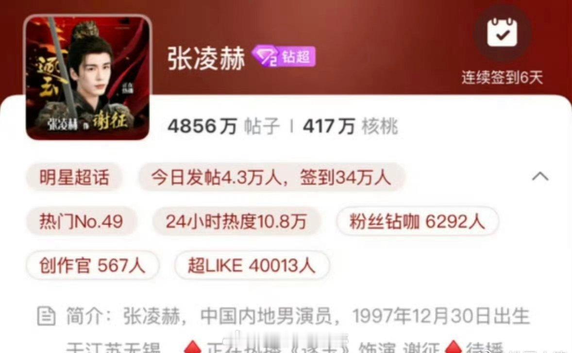 张凌赫新代言官宣，恭喜有效播剧！！ 